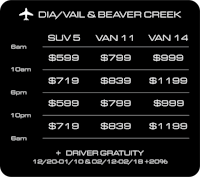 dia val & beaver creek price chart